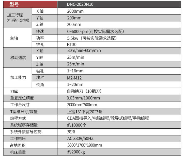 自动换刀卧式数控钻攻机具体参数